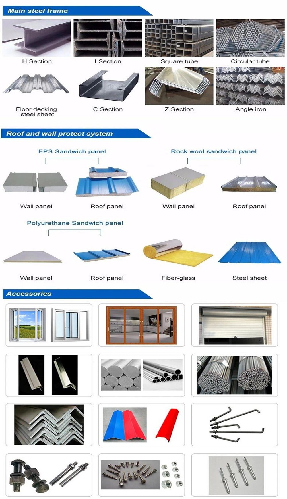 Modern Pre-Engineered Galvanized Steel Structure Prefabricated House Metal Construction Prefab Building for Sale